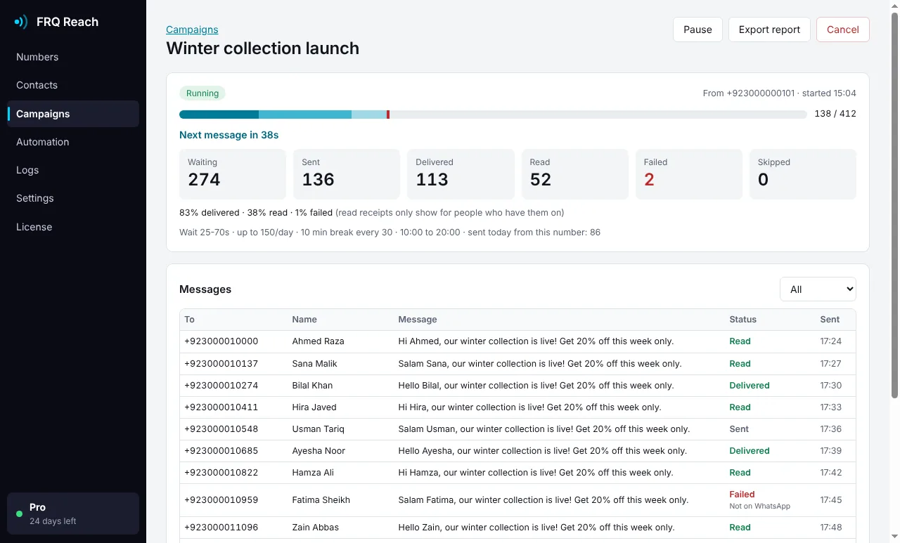FRQ Reach campaign screen with sent, delivered and read counts