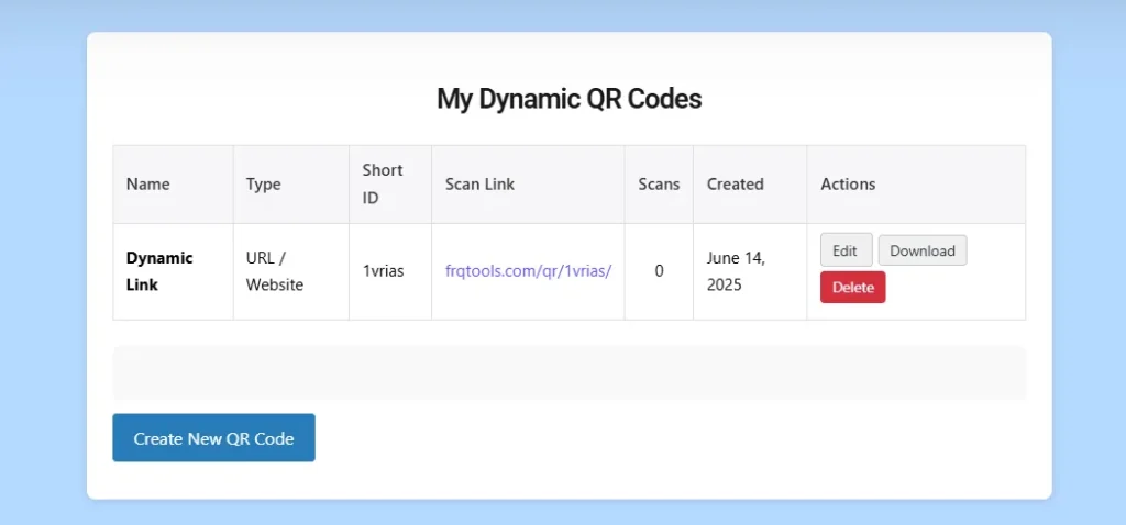Static versus dynamic QR code comparison