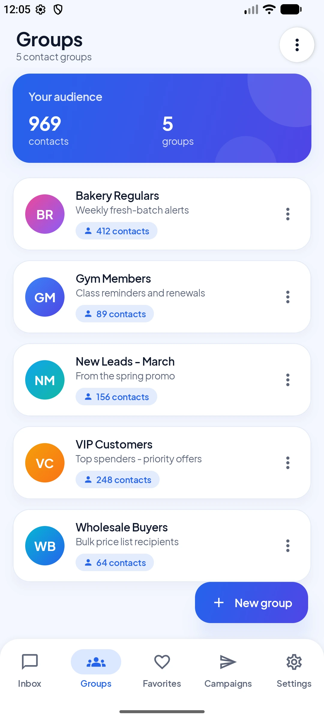 Smart groups